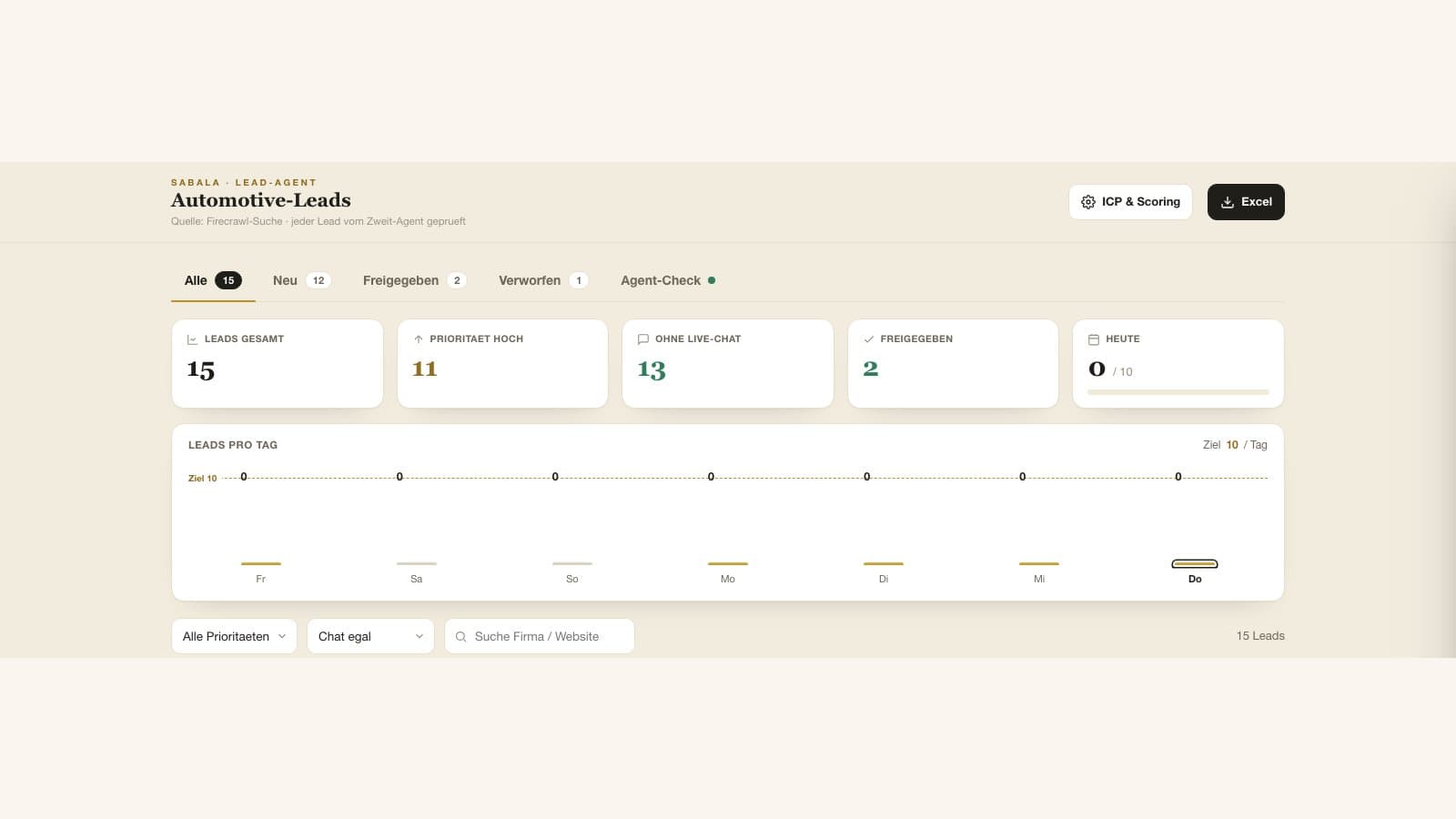 Fleur: Lead-Agent für Automotive, built with Claude